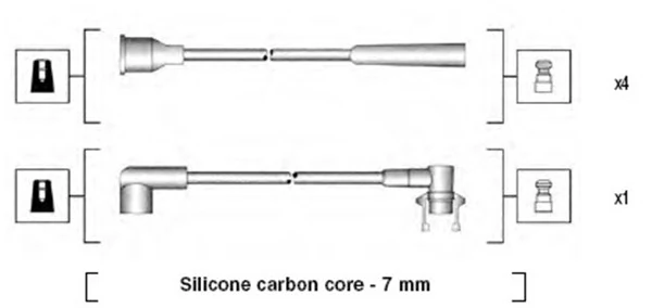 Ignition Cable Kit